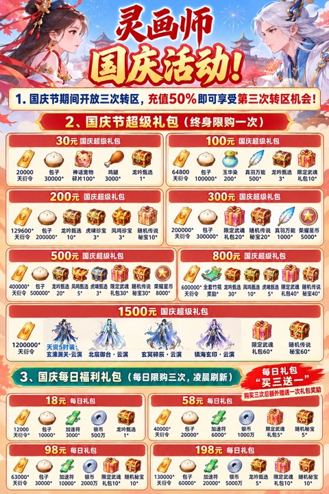 充值介绍
